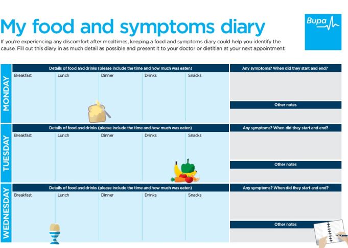 A food and symptoms diary from Bupa UK